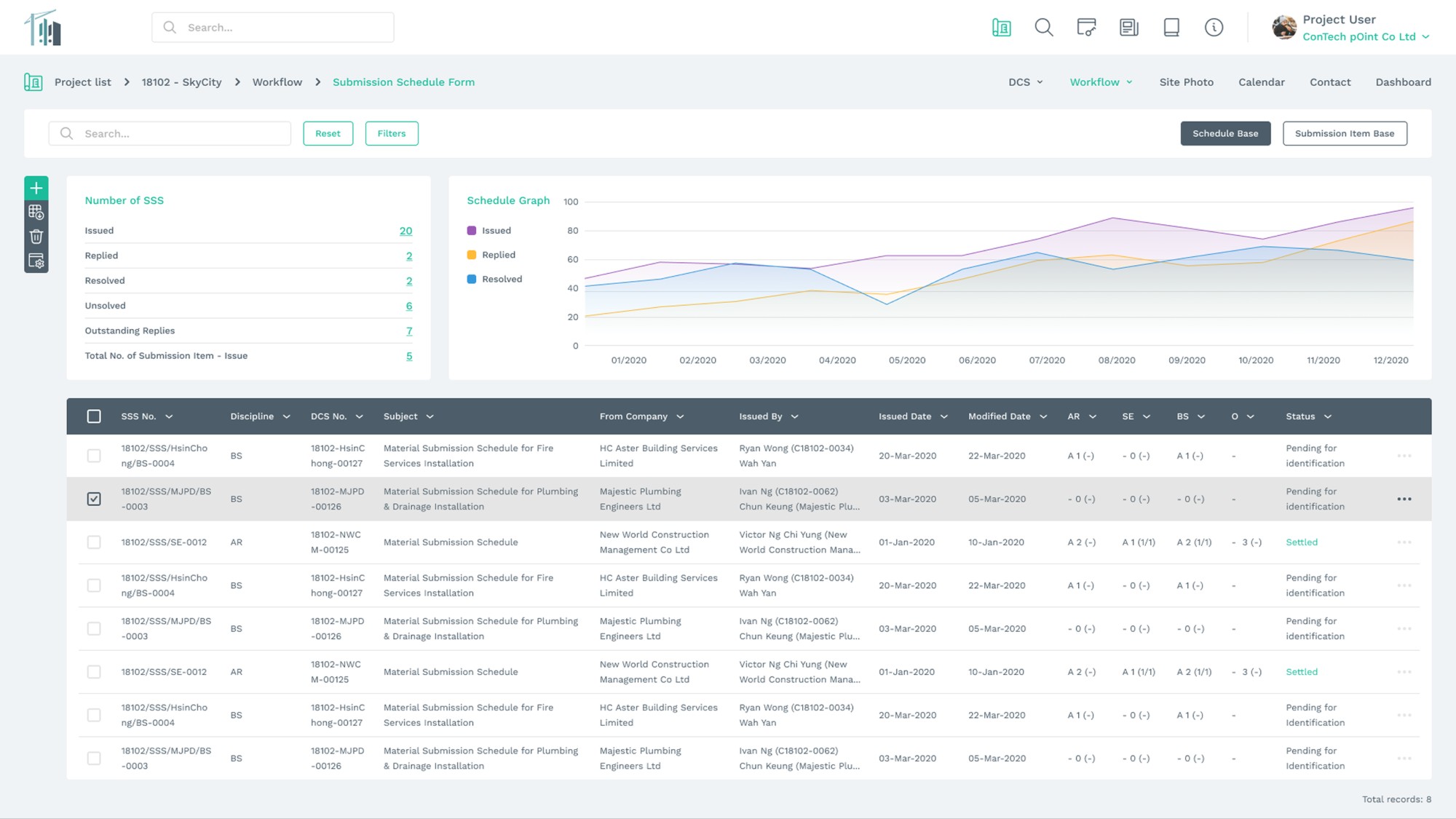 CIA desktop — workflow management
